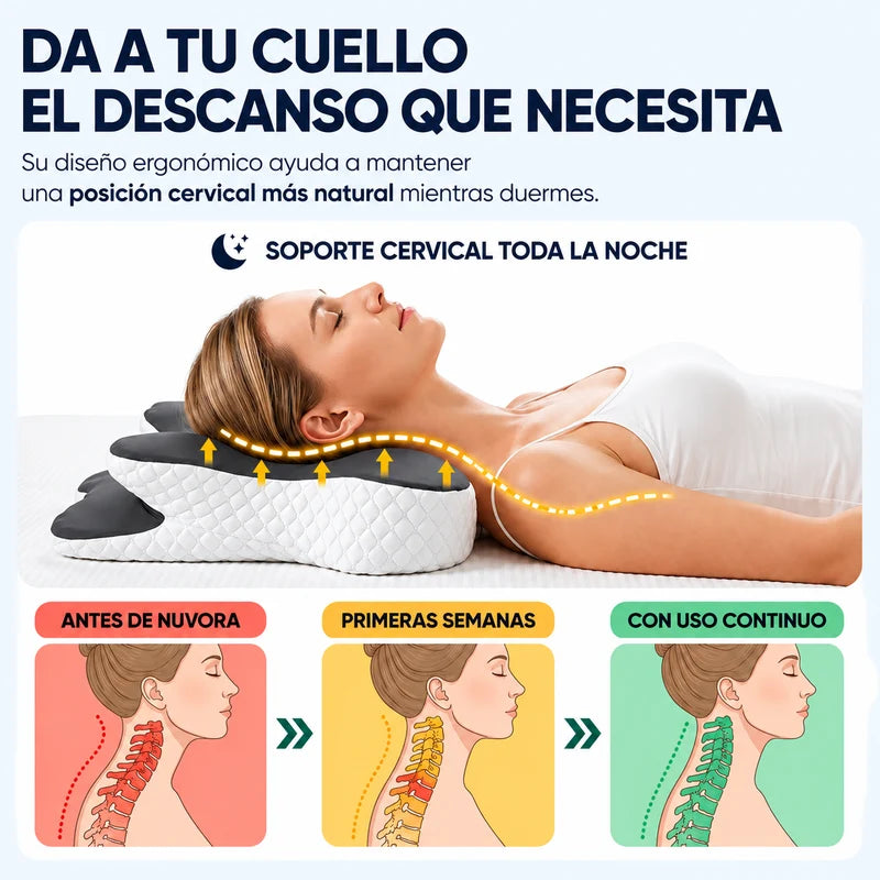 Almohada FlexiCerv™ - Alivio del Dolor de Cuello y Espalda.