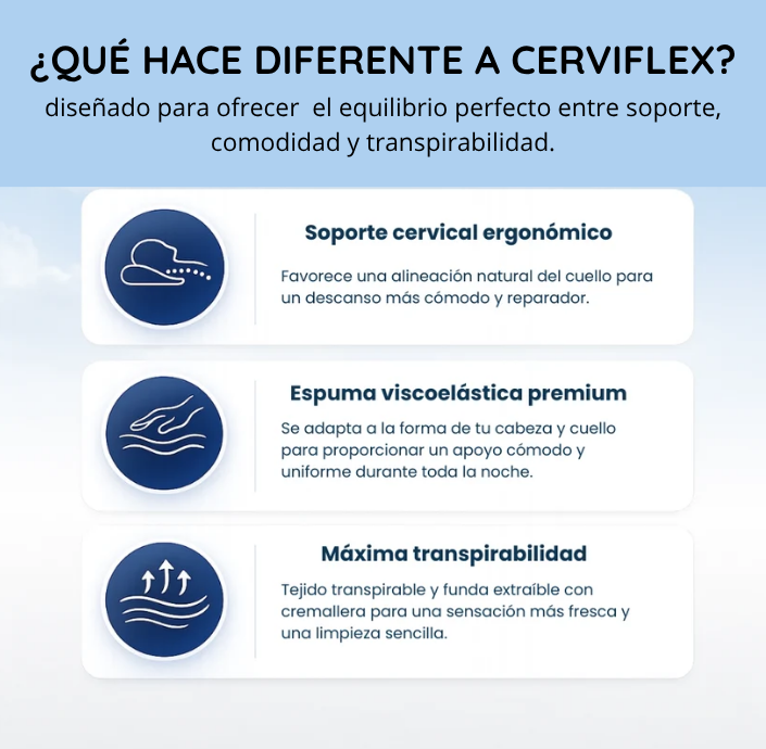 Almohada FlexiCerv™ - Alivio del Dolor de Cuello y Espalda.